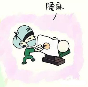 一臺手術的“麻醉團隊”