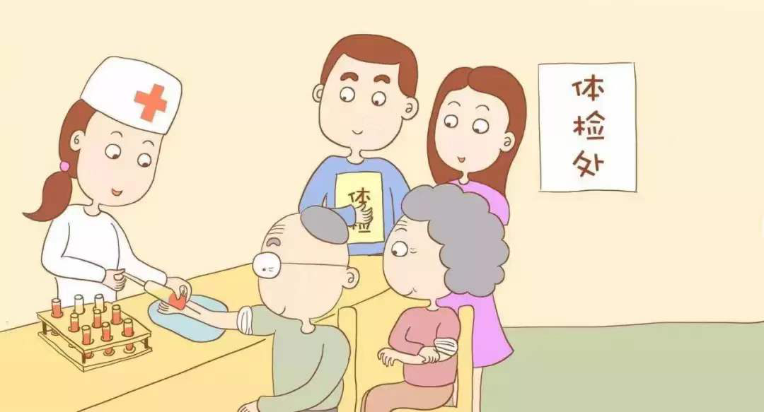 關于體檢，你想知道的都在這兒！